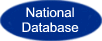 National Database