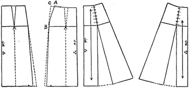 Draft for simulated semi-circular skirts