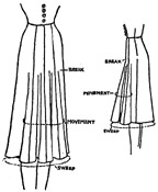 Skirt definitions