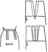 Multiple darts in skirt