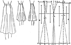 Draft for six-gored skirt