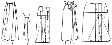 Variations of  gored skirt