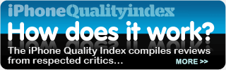What is the Quality Index?