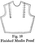 Fig. 10?Finished muslin proof