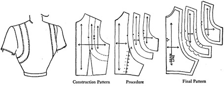 Control with secondary seam