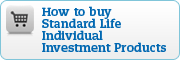 How to buy Standard Life Individual Investments Products?