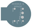 Missile and Space Gallery Map