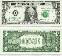 shrinking dollar