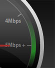 Broadband SpeedTest
