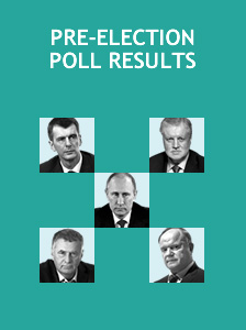 Pre-election poll results