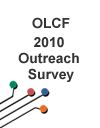 2010 Outreach Survey