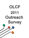 2011 Outreach Survey