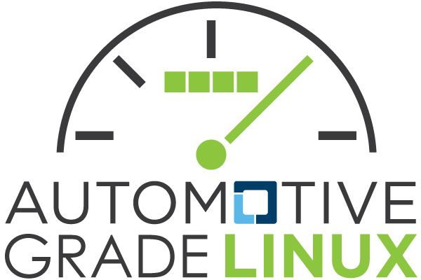 Automotive Grade Linux Logo