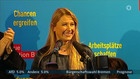 FDP-Spitzenkandidatin Lencke Steiner zur ersten Prognose - Online-Sonntag [Quelle: Radio Bremen]