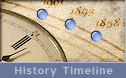 Timeline of San Francisco History