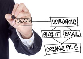 How to use your blog to promote your business networking
